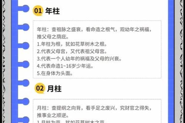 解析生辰八字贴：命运不同的奥秘，你了解多少？