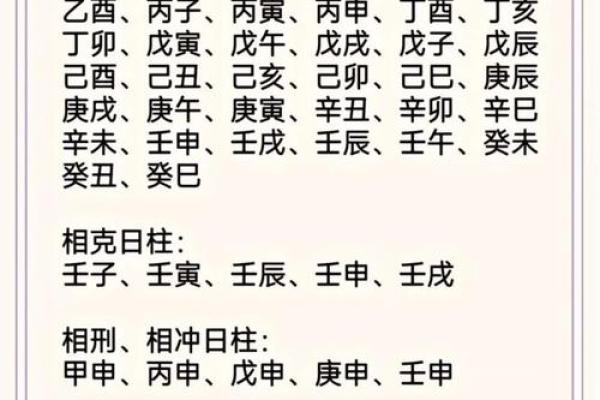 解析命运中的阳气：生辰八字如何影响婚姻与运势？