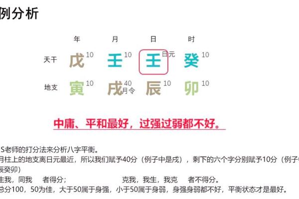 不为人知的八字命理秘密：暗藏玄机，如何改变你的命运？