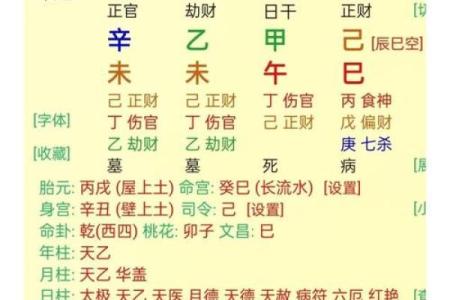 解析生辰八字贴：命运不同的奥秘，你了解多少？