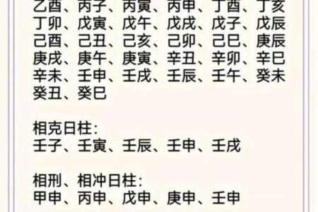 解析命运中的阳气：生辰八字如何影响婚姻与运势？
