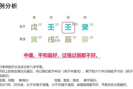 不为人知的八字命理秘密：暗藏玄机，如何改变你的命运？