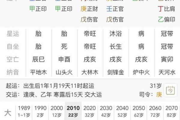 盲派命理的命运密码：如何揭开你命运的隐藏玄机？