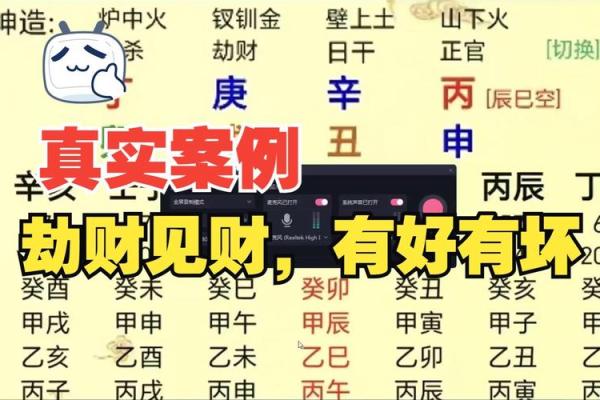 揭秘生辰八字劫财，能改运吗？如何合婚看命运不同