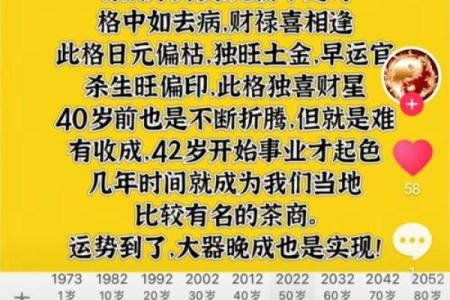 揭秘生辰八字劫财，能改运吗？如何合婚看命运不同