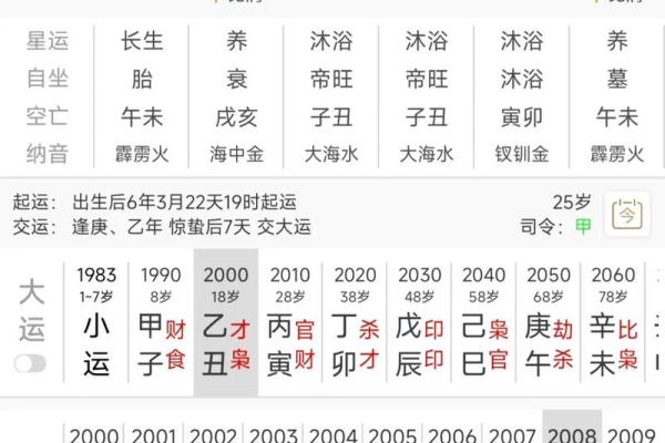 如何根据生辰八字了解命运走势？深度解析