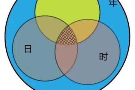 张奶奶风水命理揭秘：如何破解命运密码，颠覆你的认知