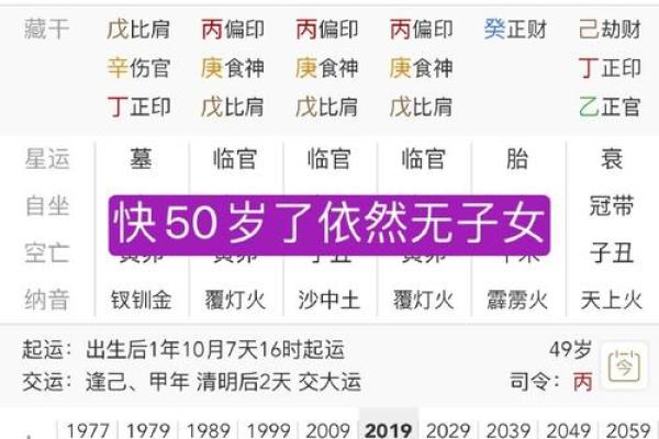 免费周公算命生辰八字：能否改变命运？命运不同的关键解析