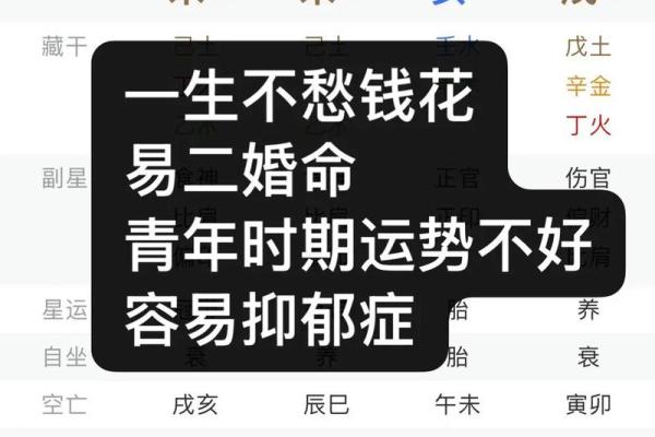 颠覆八字认知，四柱命理中的改变命运的真实秘密