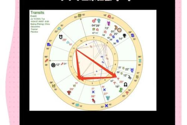 六月十六日的天文节令与星象变化解析