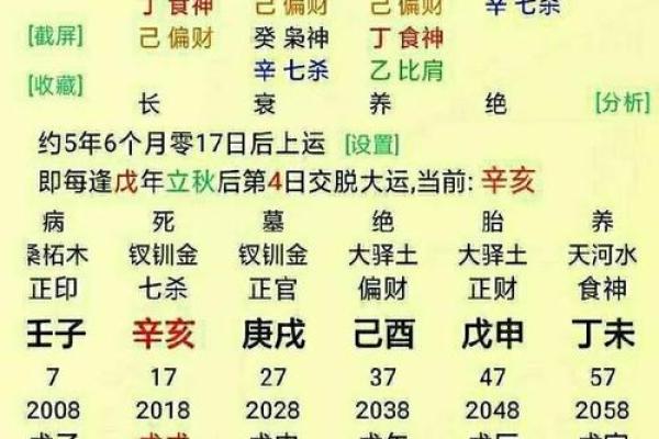 解析生辰八字两数，合婚看什么？改变命运的秘诀