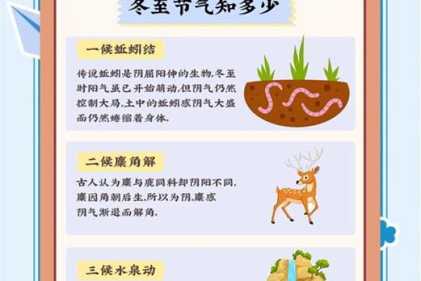 满族冬至节：天文与农耕的结合，冬季养生的智慧