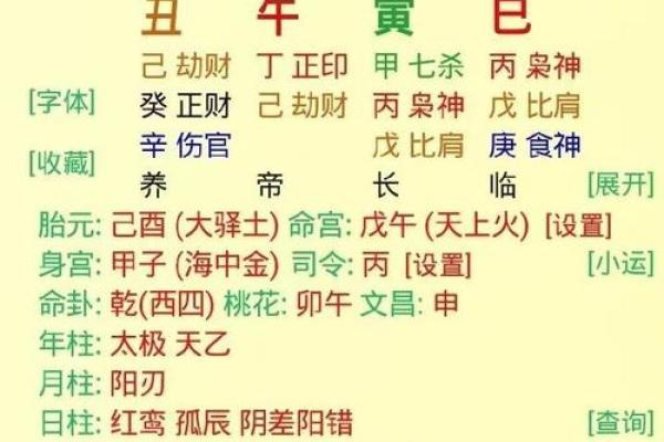 生辰八字缺金怎么办？解密合婚与改运的关键命名技巧