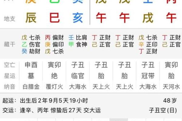 姓名测试与八字分析：能改运吗？合婚需看哪些命理因素？