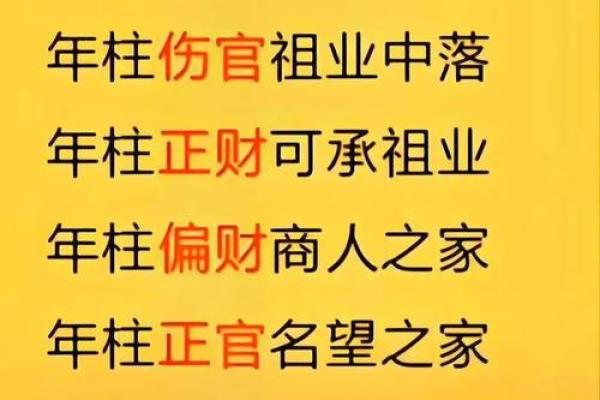 八字命理颠覆常规：如何用命运密码，逆转人生运势
