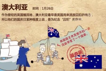 土著文化日：深刻了解澳洲原住民的传统与节日习俗