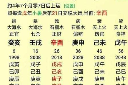 解析合婚看什么？生辰八字助你找到真爱