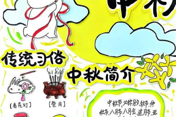 中秋月圆，天文与节日文化的诗意交响