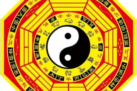 仡佬族的节日与五行养生理论的结合