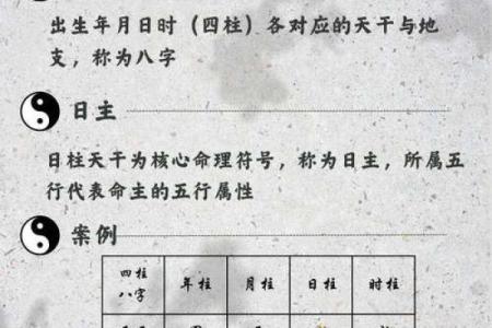 颠覆你认知的命理法则：如何破解命运密码