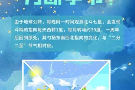 天文学视角：六月星空与古代节令的关系