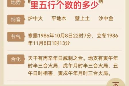 揭秘生辰八字五行属性，能改运吗？合婚看什么？