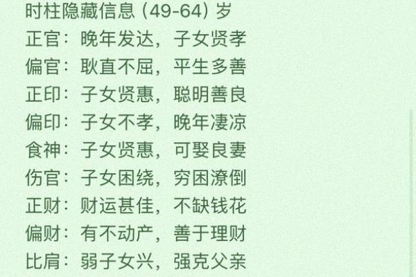 揭秘生辰八字时柱合婚看点，选择配偶更有智慧