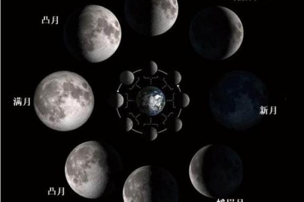 天文现象中的农事启示：的星空与季节变迁