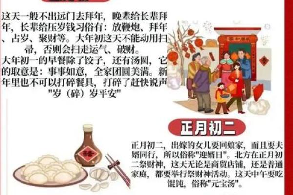 春节的文化底蕴与民俗传承