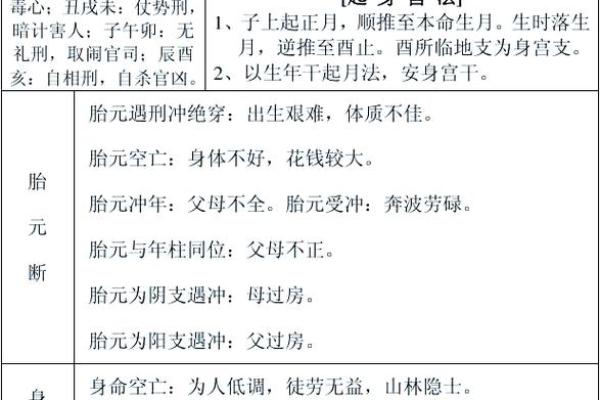 探索命主禄存身主天梁的命运密码，如何扭转不利局面