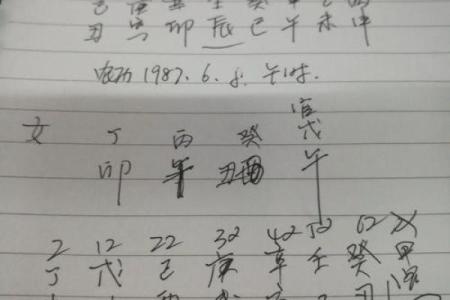 解密生辰八字合婚，能改运吗？如何看命运差异？