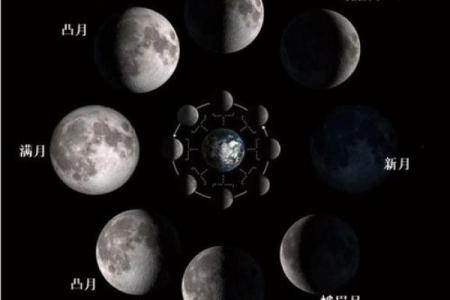 天文现象中的农事启示：的星空与季节变迁