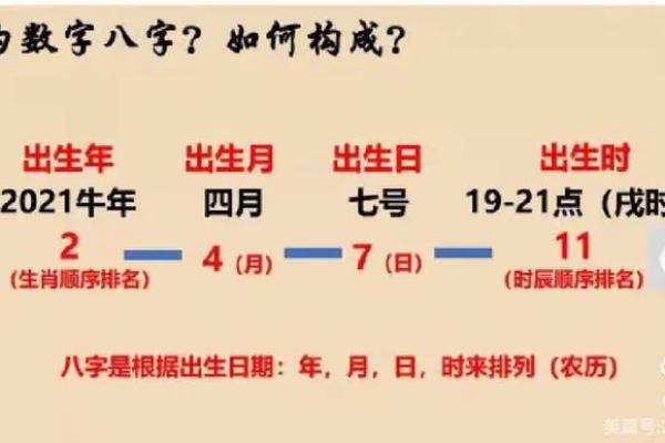 揭秘羊宝宝生辰八字取名：能改运吗？命运不同如何选择最佳名字