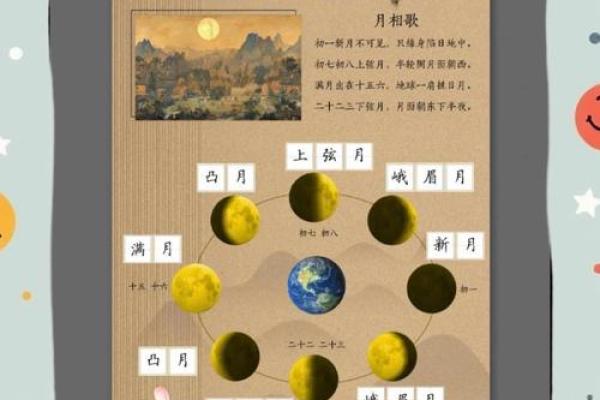 白月节：揭秘蒙古族的月亮崇拜与养生智慧