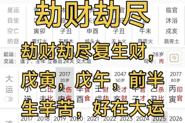 台湾命理节目中的八字玄机：命运密码是否能被破解？