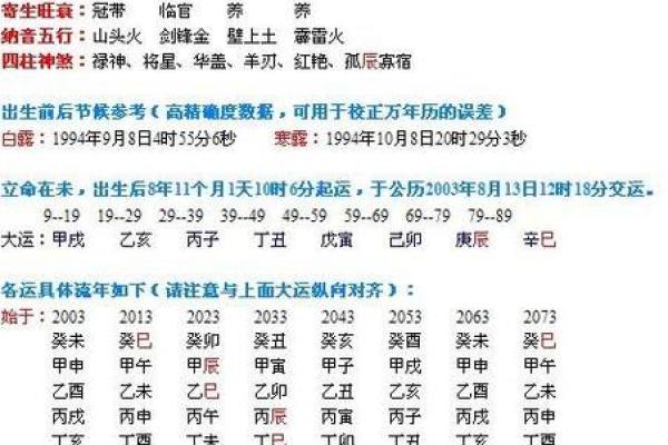 解析生辰八字合婚看什么，如何通过八字找到理想伴侣？