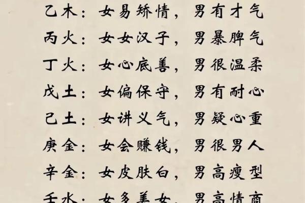 合婚看什么？解析枭生辰八字如何影响婚姻运势
