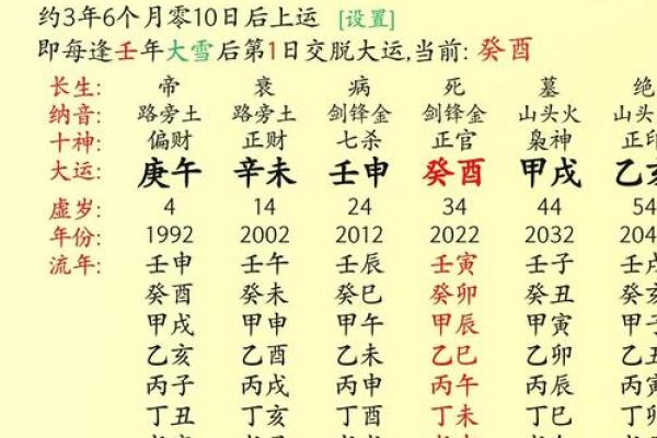 周易八字中的命运密码：反而越早了解越能提前改变未来
