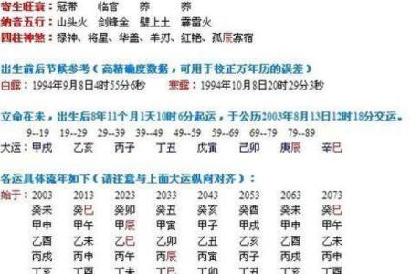 解析生辰八字合婚看什么，如何通过八字找到理想伴侣？