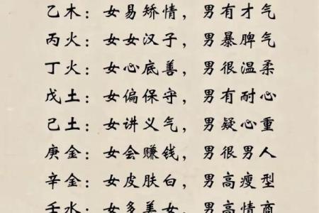 合婚看什么？解析枭生辰八字如何影响婚姻运势