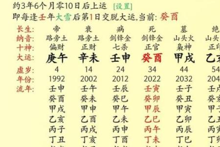 周易八字中的命运密码：反而越早了解越能提前改变未来