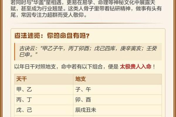 八字命理中的暗藏玄机：如何揭开命运的神秘面纱？
