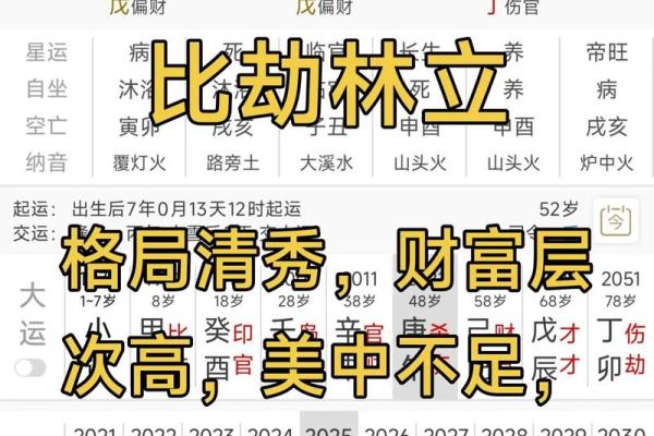 八字命理中的暗藏玄机：如何揭开命运的神秘面纱？