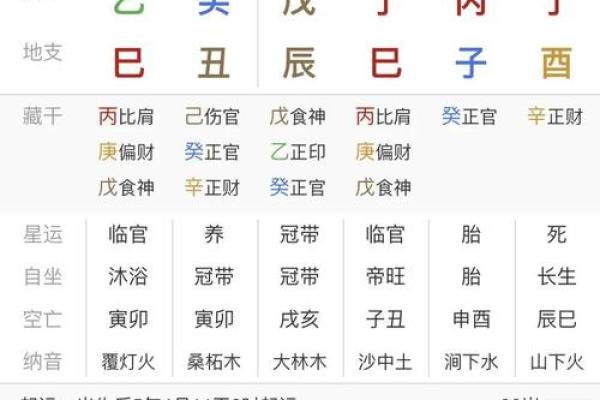 生辰八字选房解析：能改运吗？命运不同如何选择最合适的房子