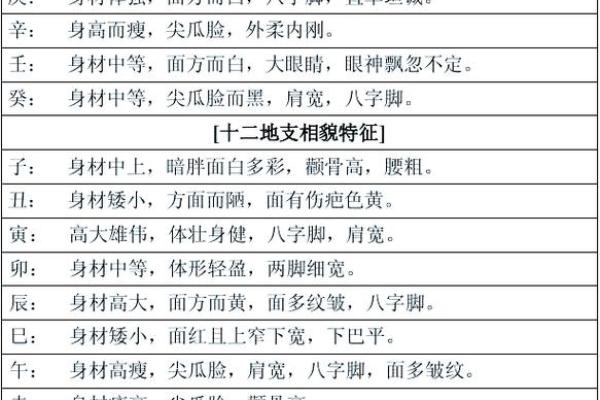 命运不同的你，生辰八字取名打分如何助力人生转机