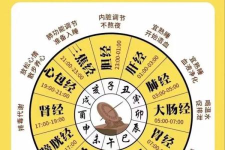 中国节日与养生的奥秘：如何通过节日保持身体与心灵的平衡