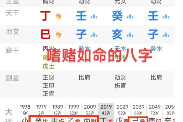 如何改变命运：揭开八字命理背后的深层玄机