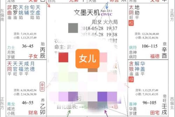 深度解析八字合婚，如何通过生辰八字改运？