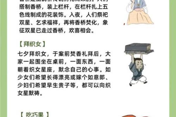 夕节：如何传承传统与创新融合