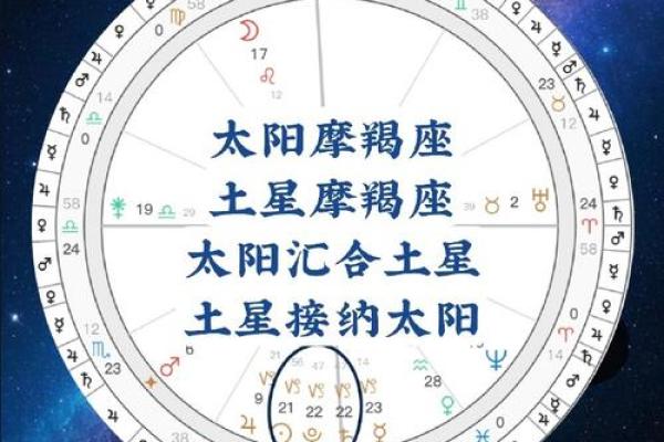 颠覆传统八字观念：阳星的力量，如何改变你的人生轨迹